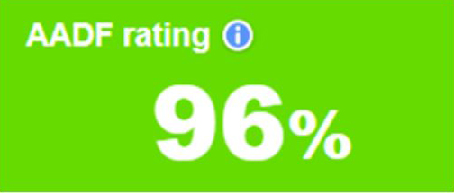 AADF Rating