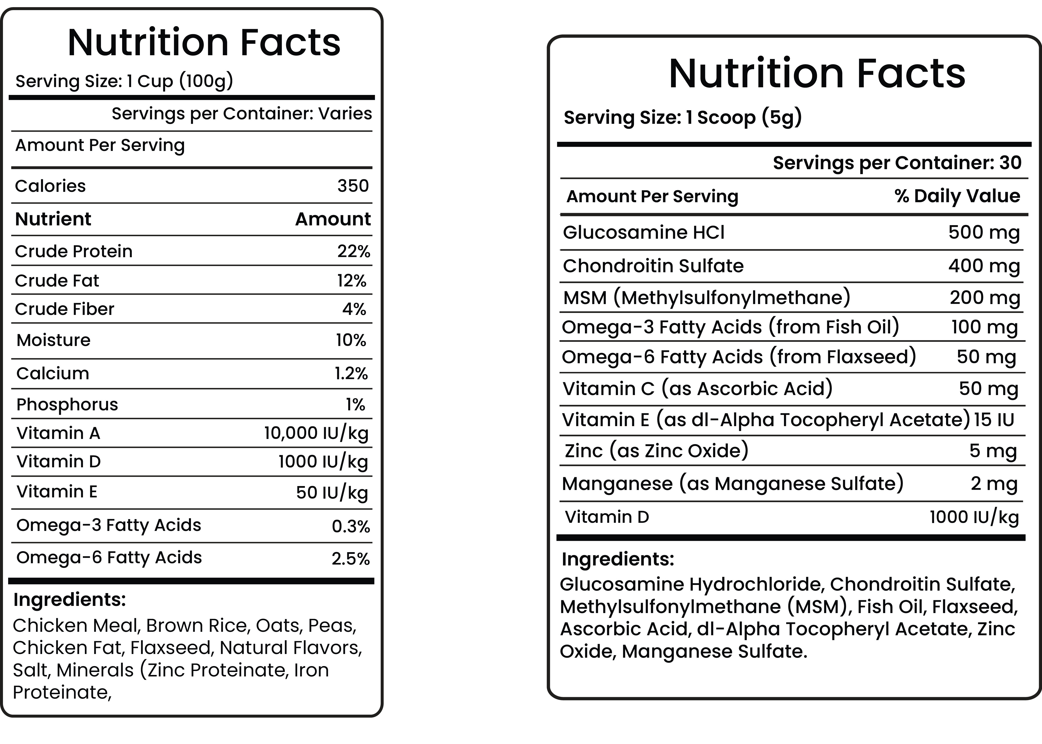 Big Changes to the All About Dog Food Ratings